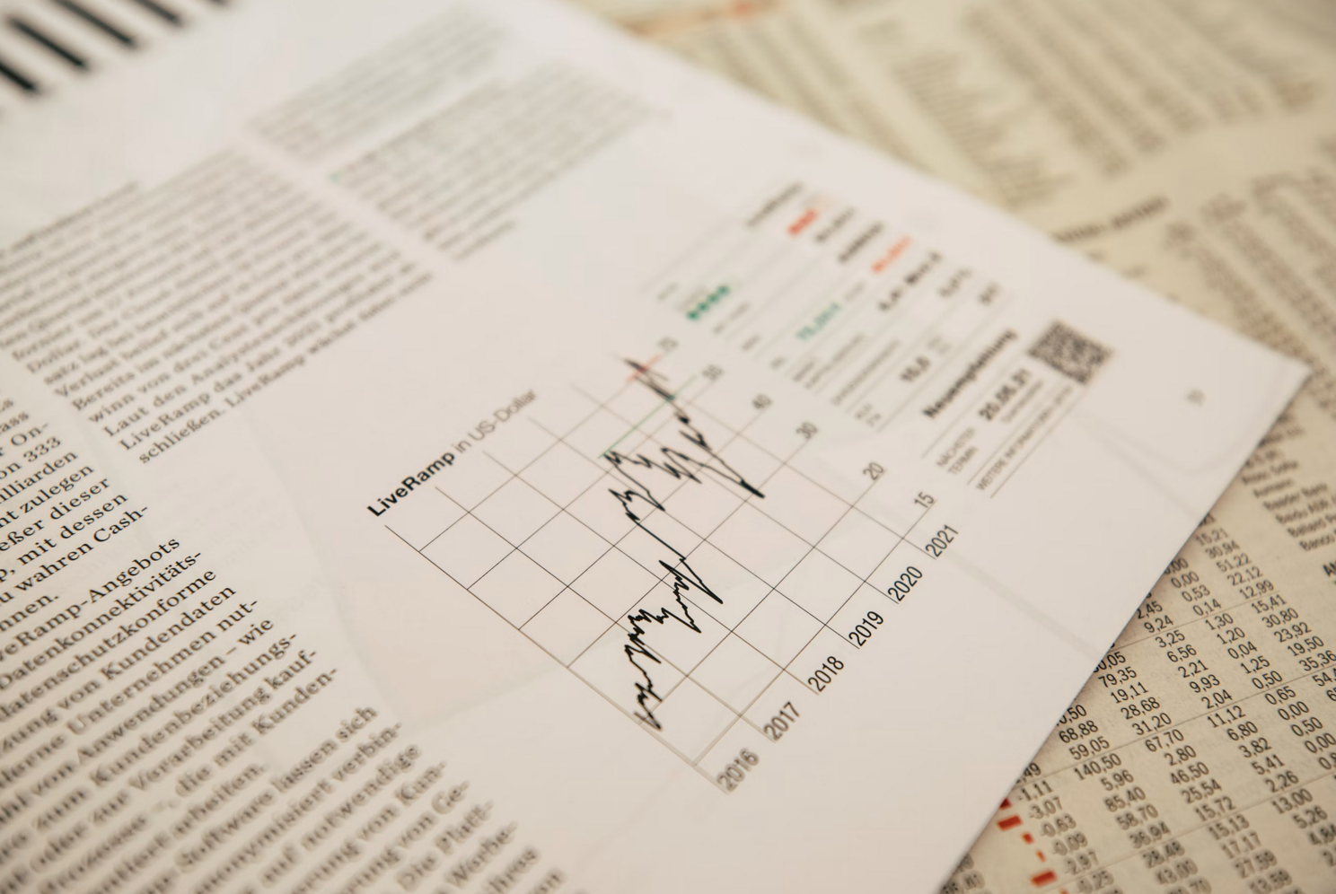 a stock performance chart on page